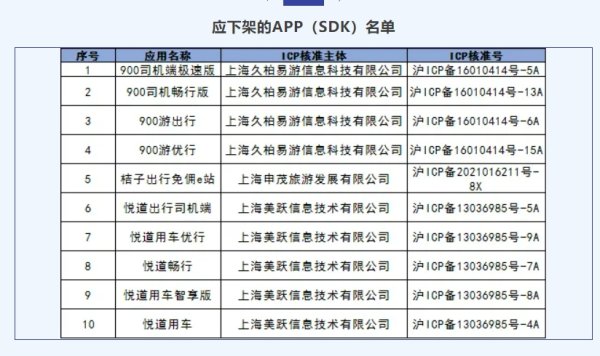 美国土安全部停摆僵局持续