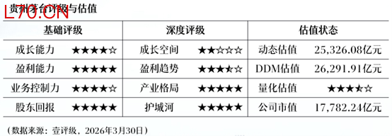 中望软件：一季度亏损3830.45万元