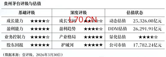 敷尔佳：2025年净利润同比下降34.56% 拟10派8元