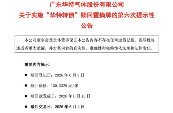 今天，两只转债迎最后交易日，别忘记这项操作